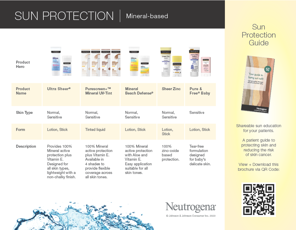 Sunscreen Product Grid Page 2