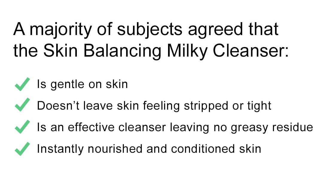 Skin balancing milky cleanser performance data image