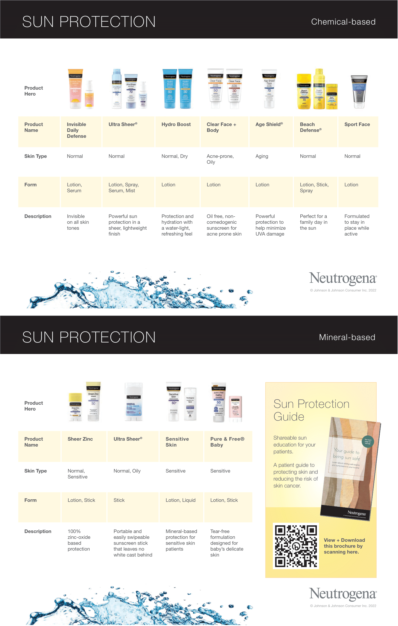 Sunscreen Product Grid Page 1